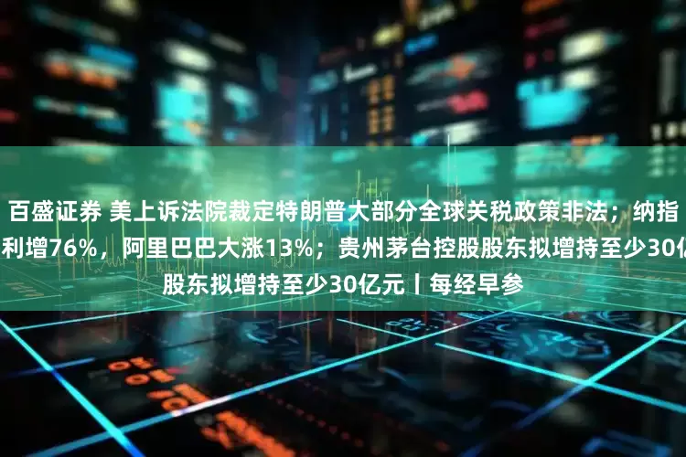 百盛证券 美上诉法院裁定特朗普大部分全球关税政策非法；纳指月线5连涨；净利增76%，阿里巴巴大涨13%；贵州茅台控股股东拟增持至少30亿元丨每经早参
