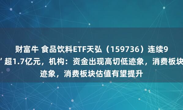 财富牛 食品饮料ETF天弘（159736）连续9日累计“吸金”超1.7亿元，机构：资金出现高切低迹象，消费板块估值有望提升